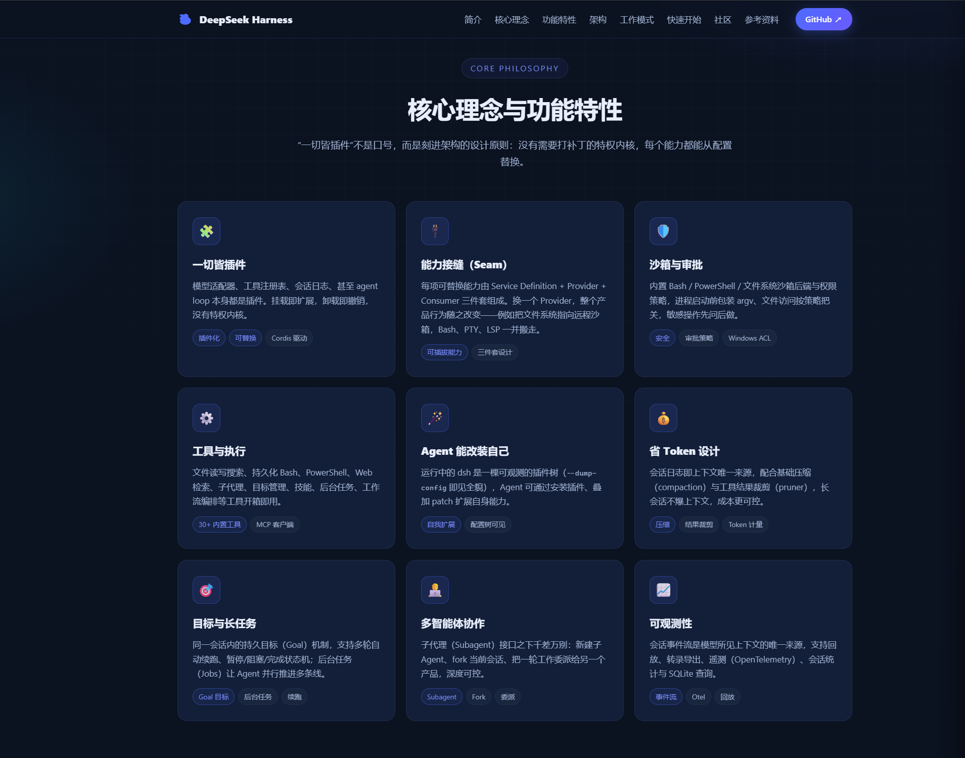 同一真实网页继续向下滚动后的功能卡片区