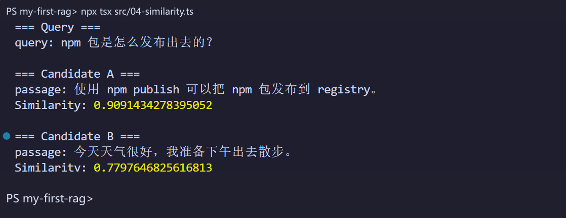 相关发布资料的相似度高于无关天气文本