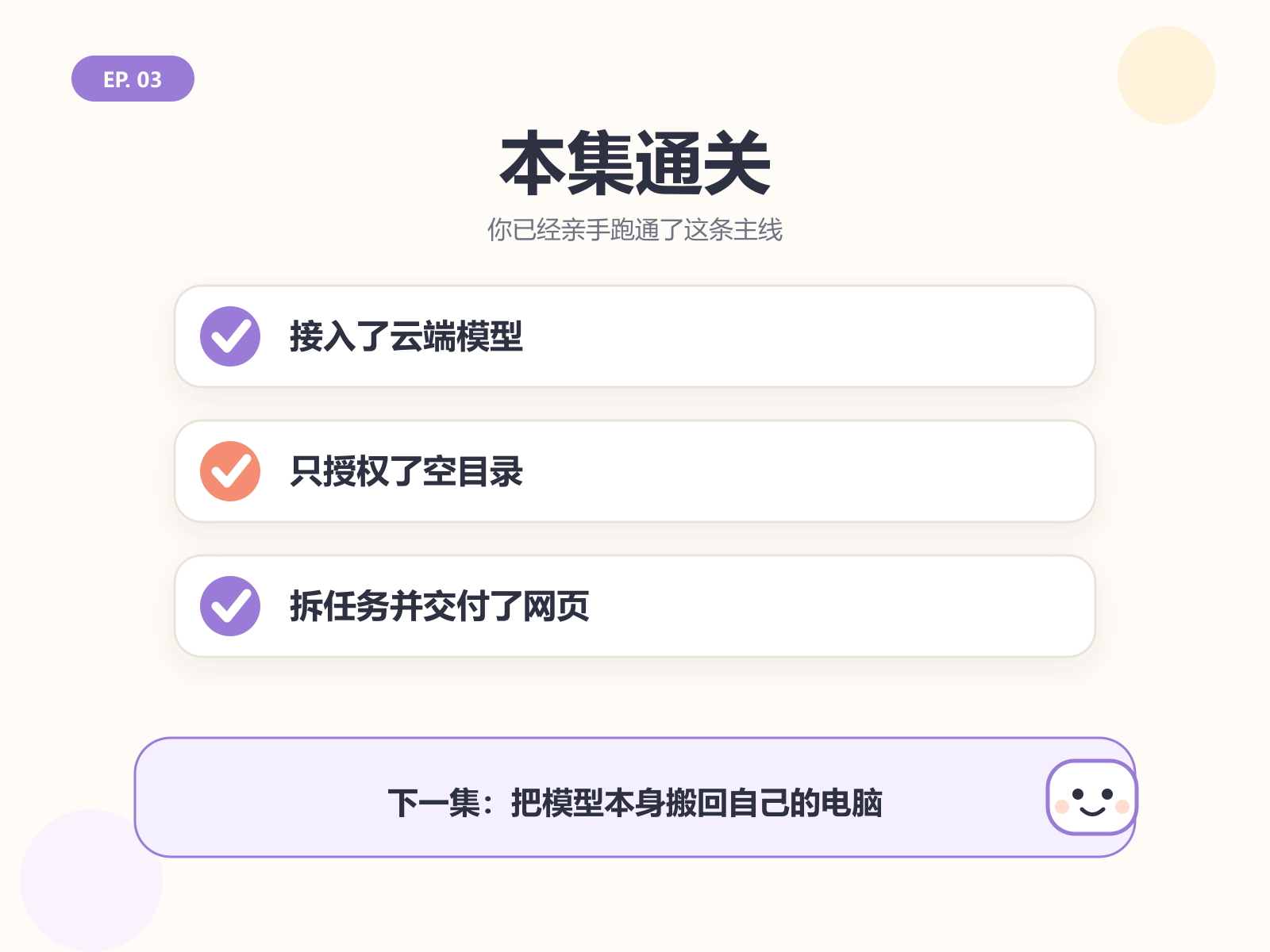 接入模型、限制范围、交付网页：本集核心实验已经跑通