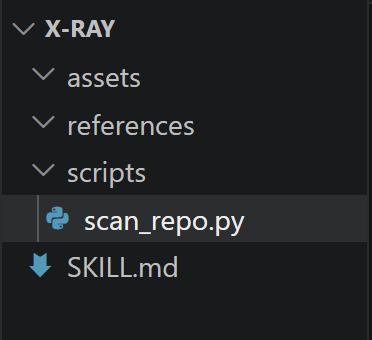 在 scripts 目录创建 scan_repo.py