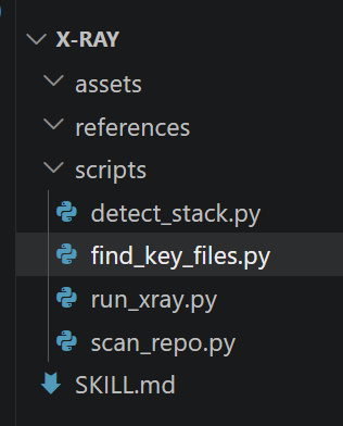 创建 find_key_files.py 寻找高信息密度文件