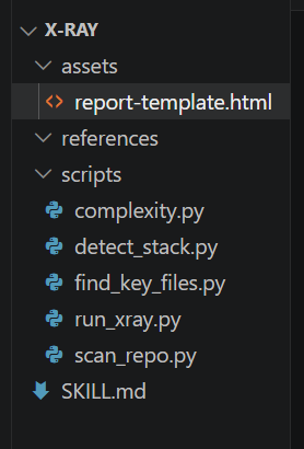 在 assets 中创建 report-template.html