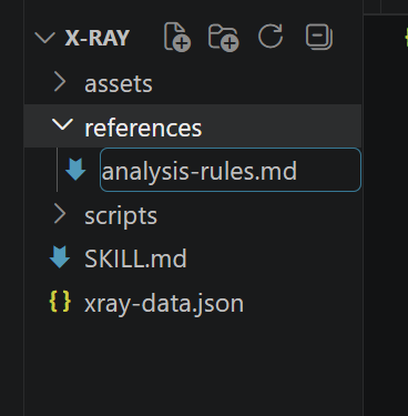 在 references 中创建 analysis-rules.md