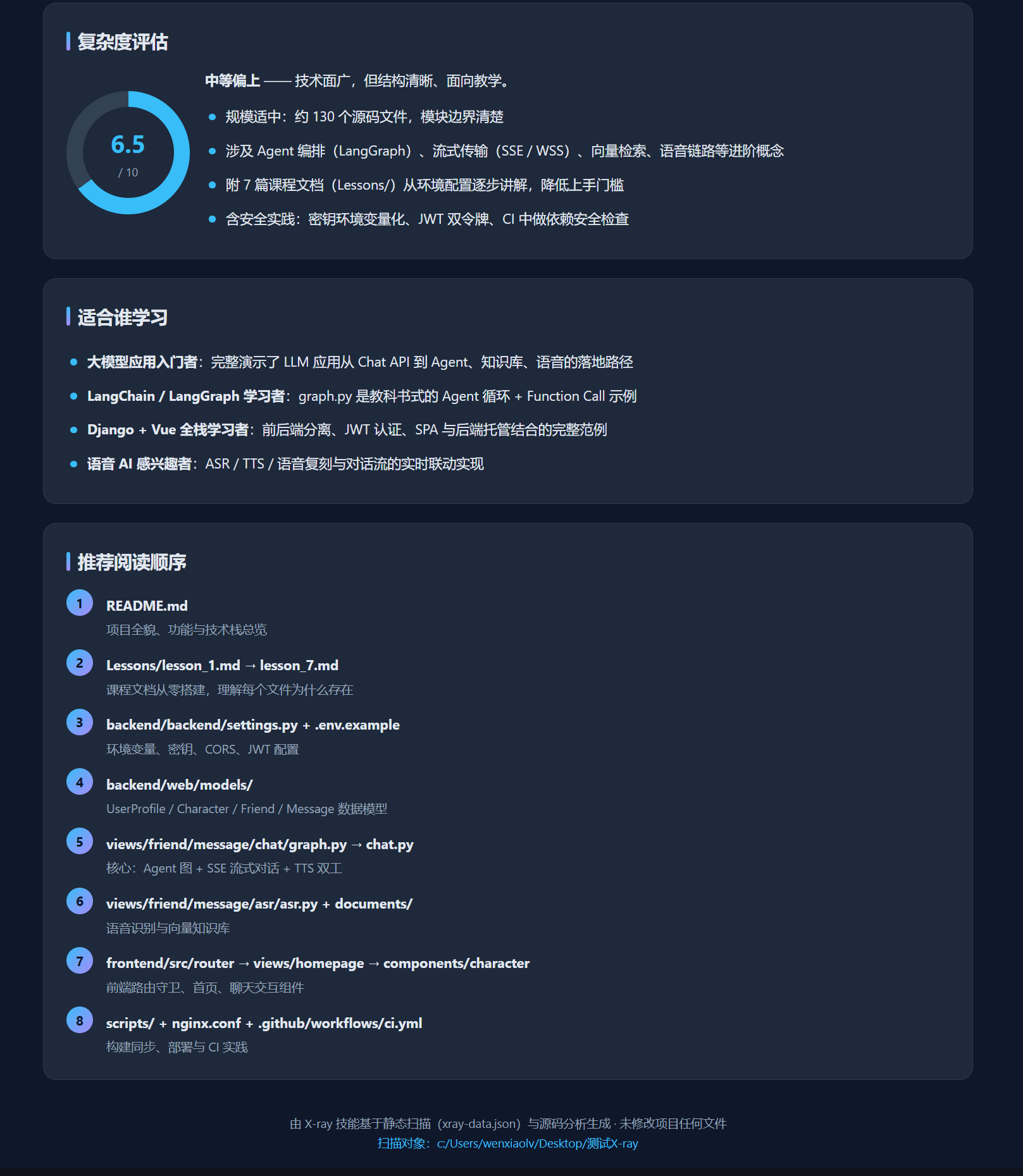 第一份报告给出复杂度、适合方向和推荐阅读顺序