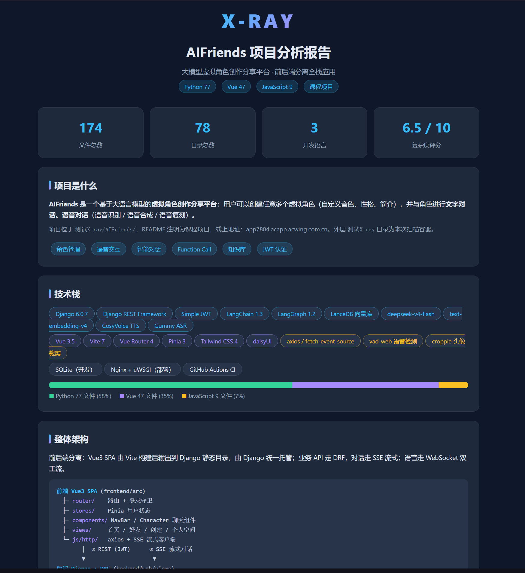 第一份 X-ray 项目解剖报告已经生成