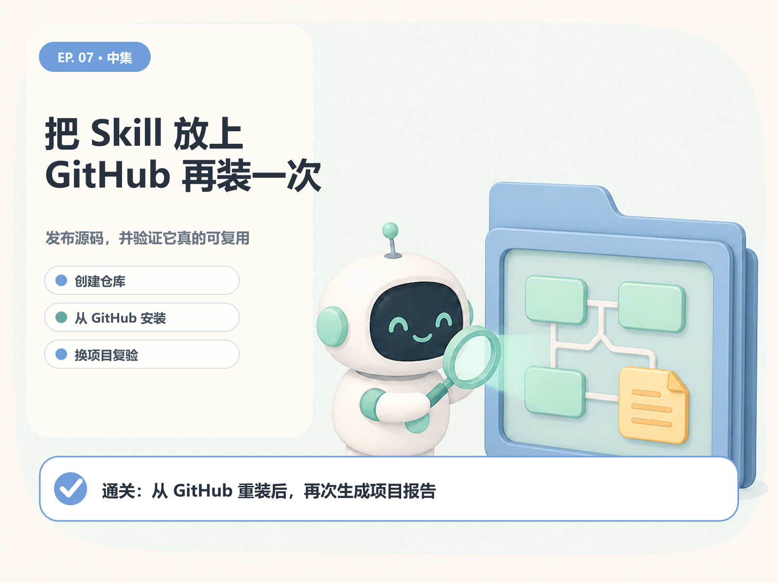 中集主线：发布 GitHub，再从仓库安装并换一个项目复验